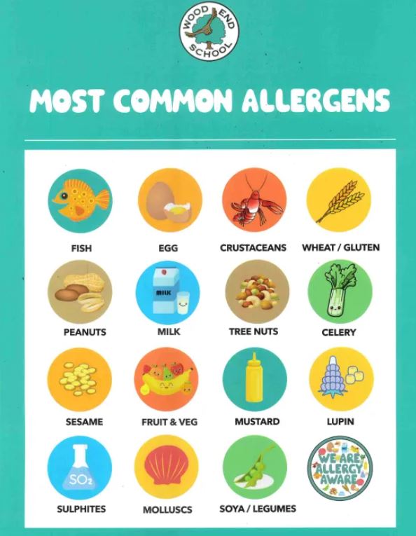 Allergens